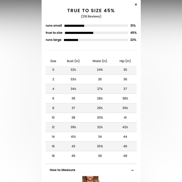 SAU LEE Priyanka Satin Gown in Ivory - Size 8 - Picture 5 of 5